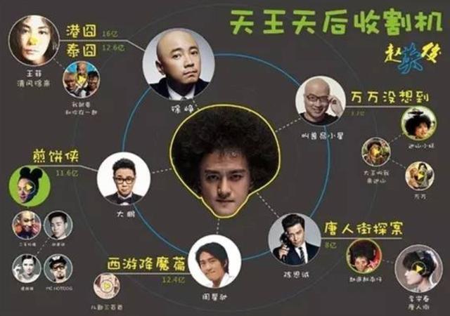 高位发行基金仍在“潜水” 投资者信心有待恢复