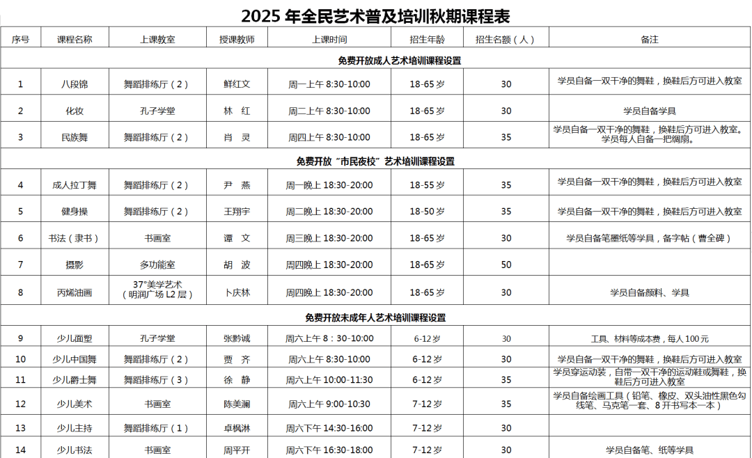 零门槛！南川文化馆秋季免费开放培训班等你来→